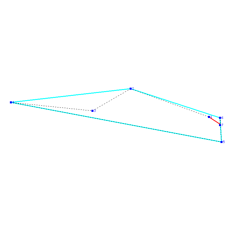 Flugauswertung